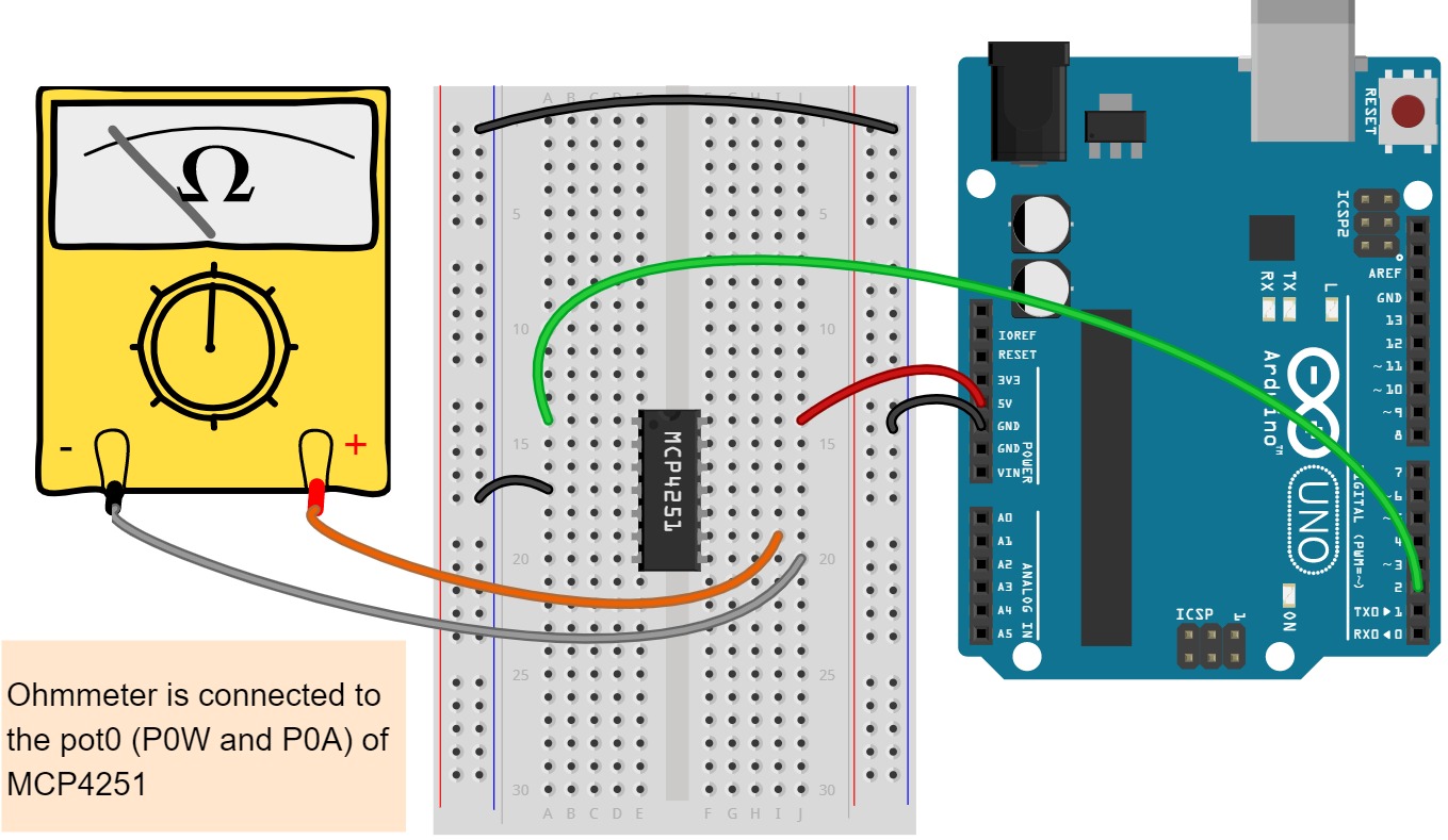 connection-diagram